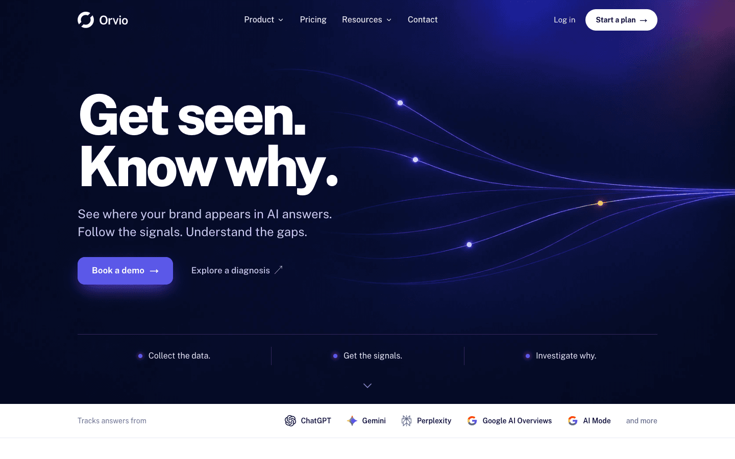 Orvio.ai homepage